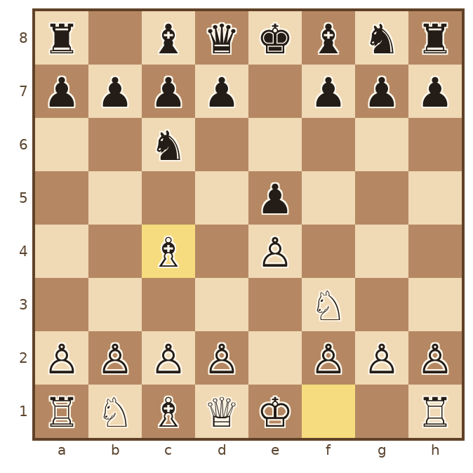 1. e4 e5 2. Nf3 Nc6 3. Bc4. c4 비숍은 f7을 바라본다