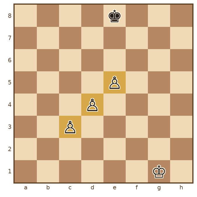 폰 사슬 c3, d4, e5. 뒤 폰이 앞 폰을 지킨다