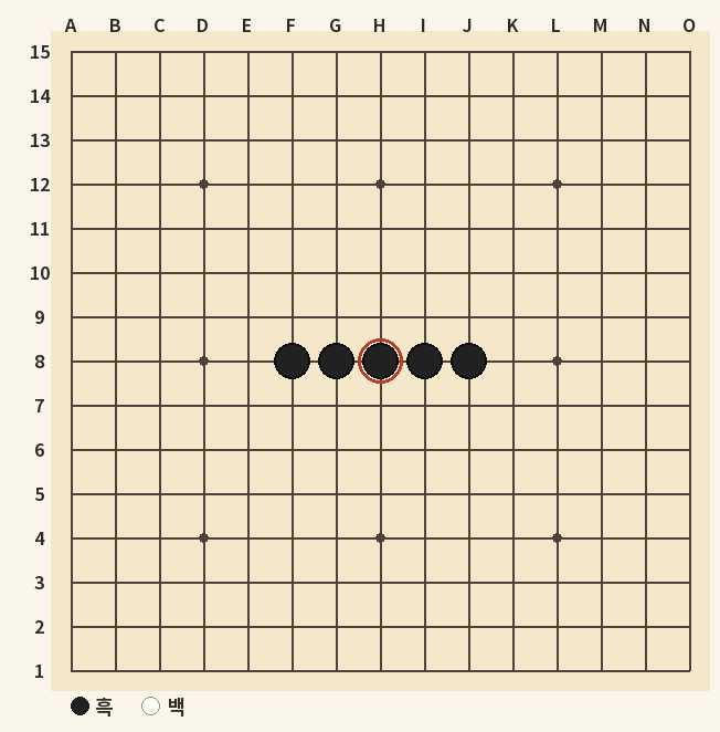 흑 H8을 둔 뒤. F8부터 J8까지 다섯 점