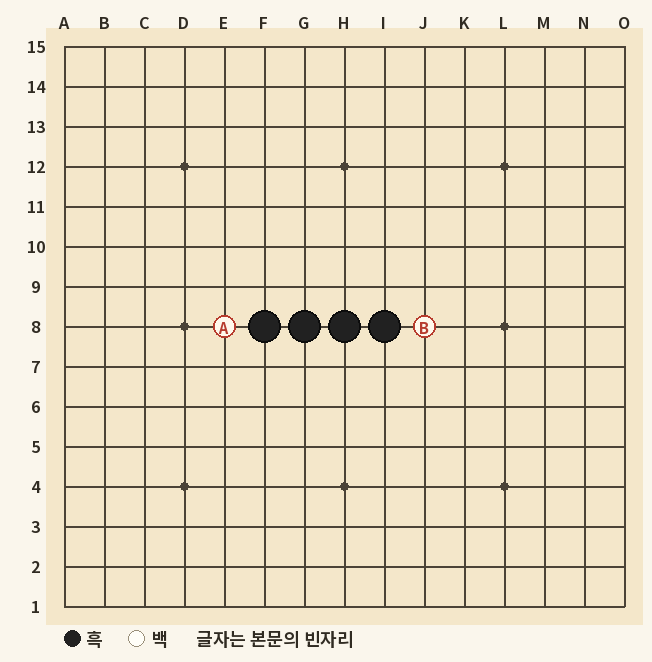 양끝이 열린 4