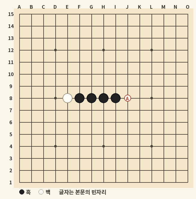 백 E8이 한쪽을 막은 4. 남은 승리점은 J8