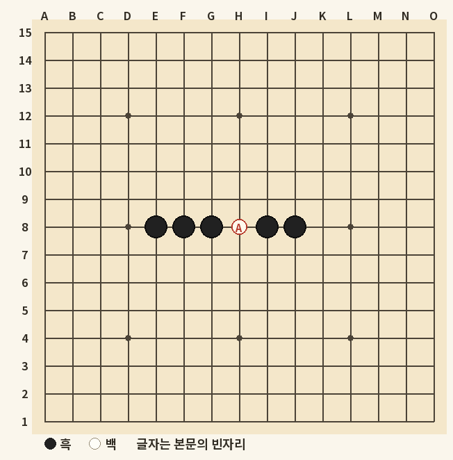 H8을 메우면 여섯 점