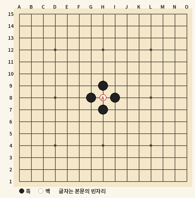 기본 3·3 금수