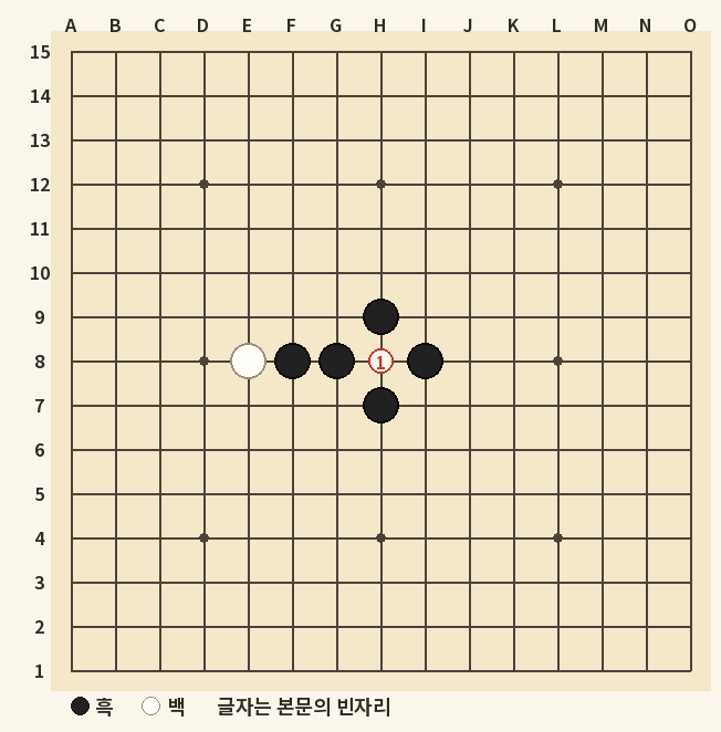 합법적인 기본 4·3