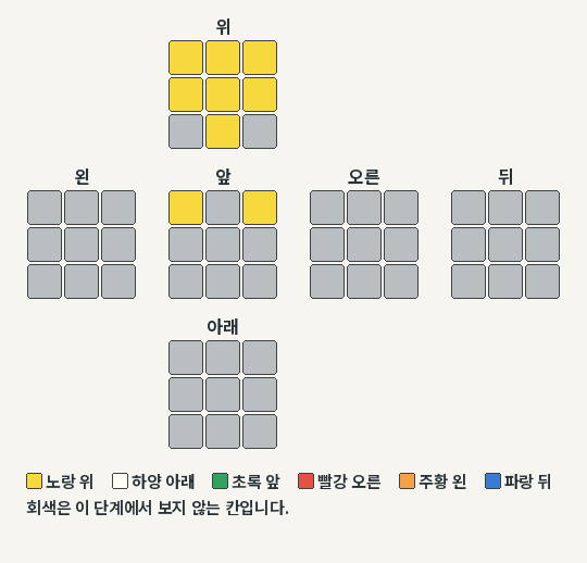 Headlights 인식 패턴